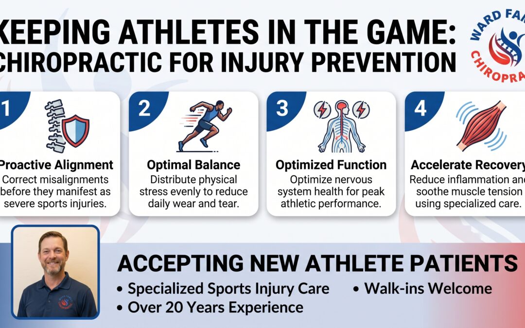 Chiropractic for Athletes: Enhancing Mobility and Strength